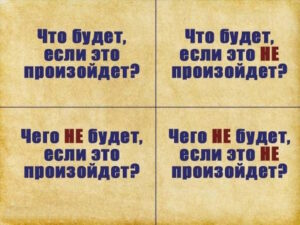 Квадрат Декарта